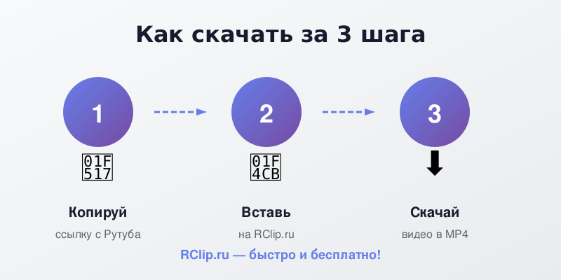 3 шага для скачивания видео